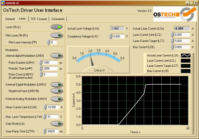 labview-laser.png